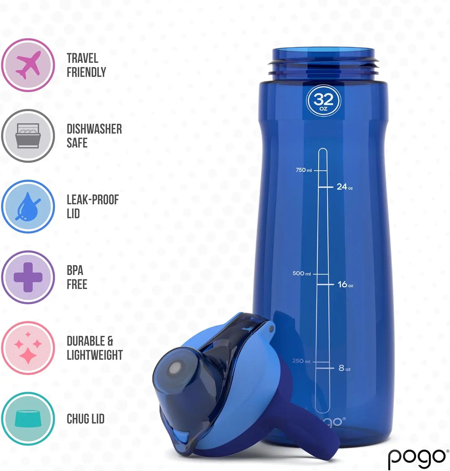 Pogo Plastic Water Bottle with Chug Lid, BPA Free, Dishwasher Safe, 32oz Reusable for Travel Gym