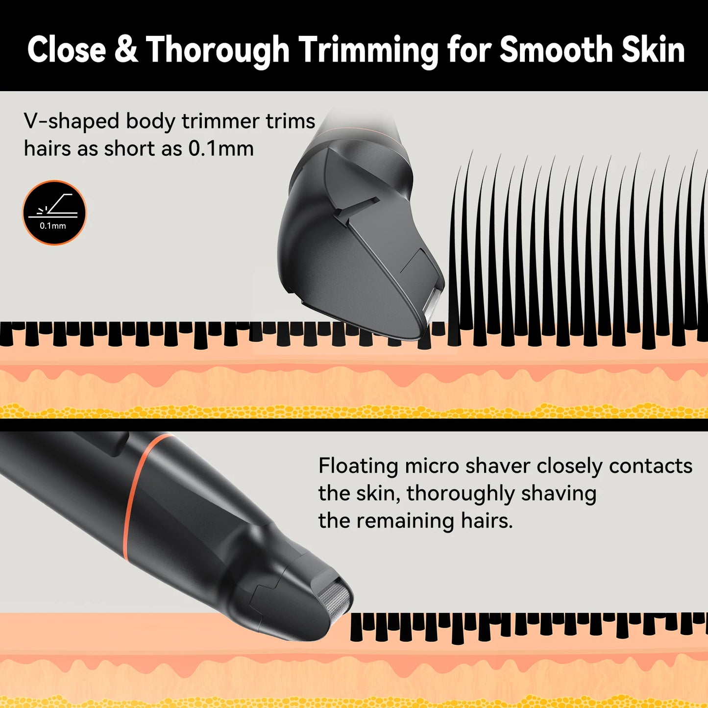 MAXGROOM 4 In 1 Body Hair Shaver Kits for Men Nose/Beard Hair Trimmer Electric IPX6 Waterproof Groin Pubic Hair Shaver for Man