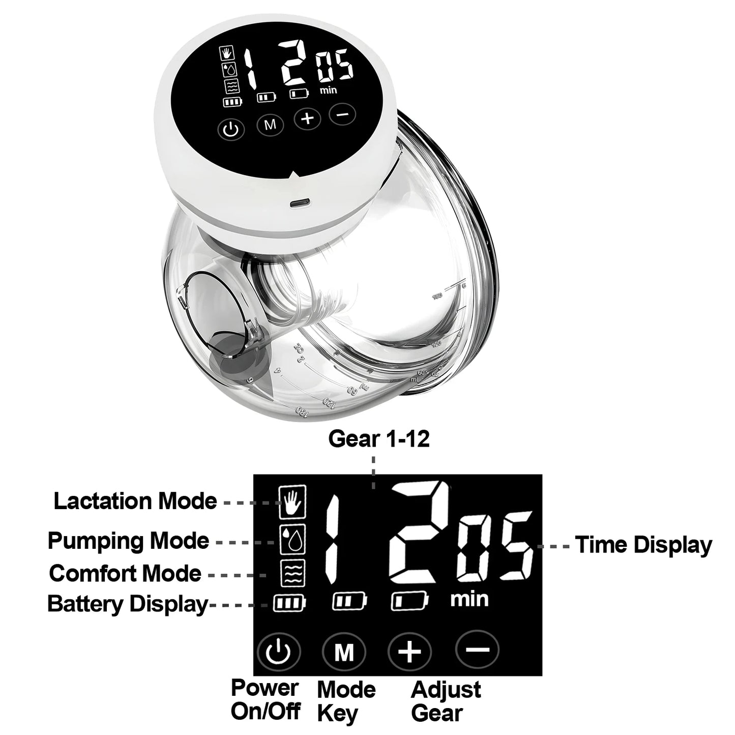 Wearable Electric Breast Pump Painless Double-Sided, Fully Automatic, Hands-Free Breast Collector for Breastfeeding