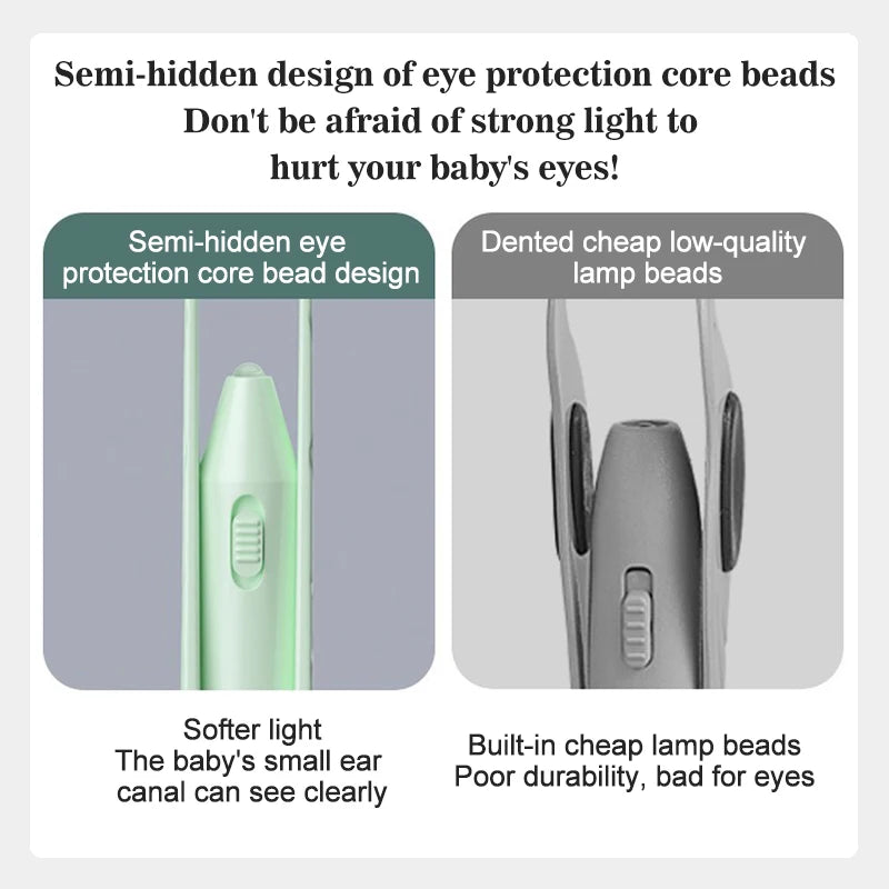 Luminous Ear Spoon Set Ear Wax Removal Cleaning Tweezers LED Light Earpick Nose Clip Children Adults Ear Care Tools Kit USBcharg