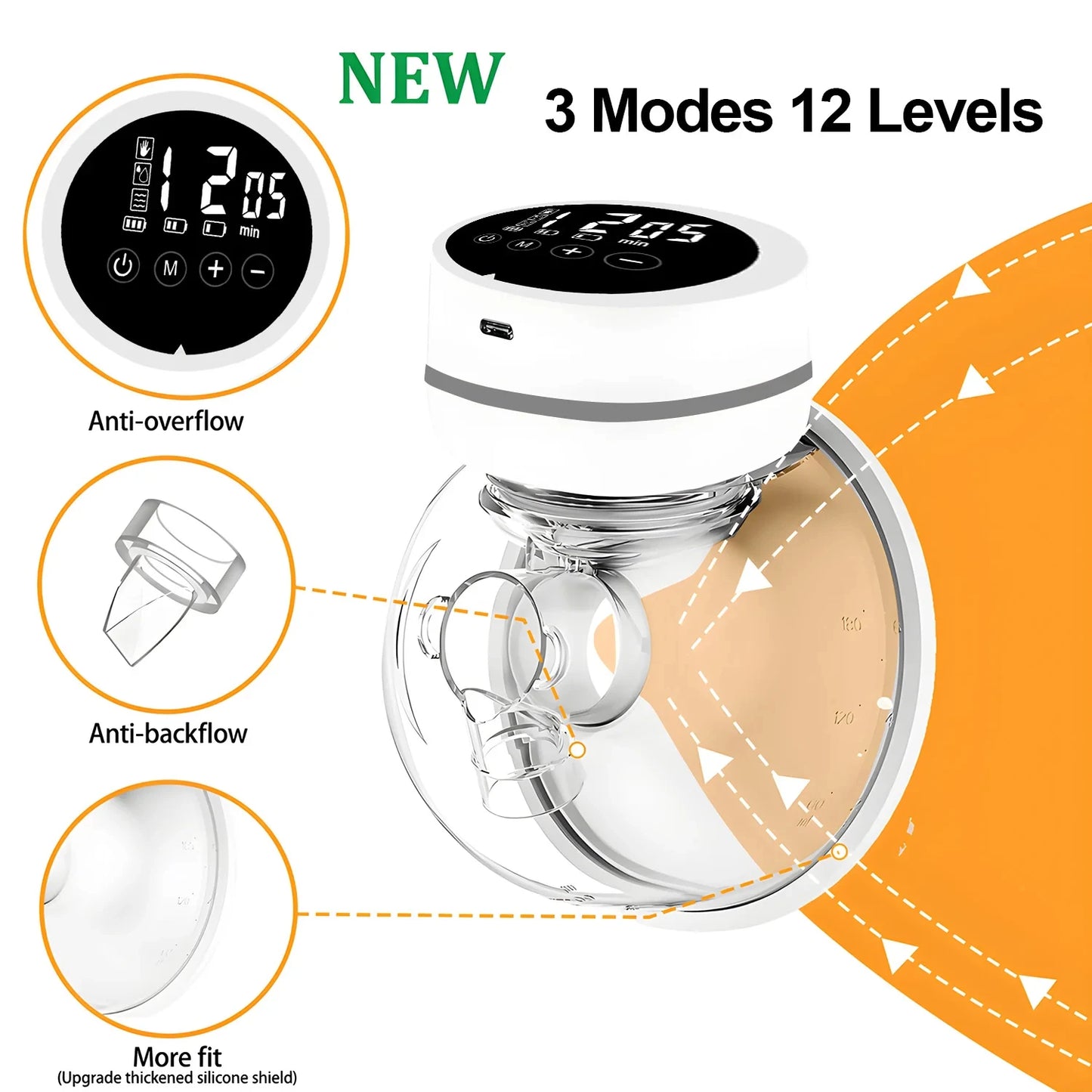 Wearable Electric Breast Pump Painless Double-Sided, Fully Automatic, Hands-Free Breast Collector for Breastfeeding